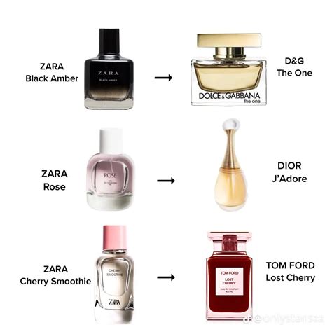 zara perfume byredo dupe|zara orchid perfume dupes.